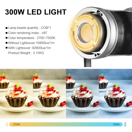 8 Scene Lights for Film Recording
