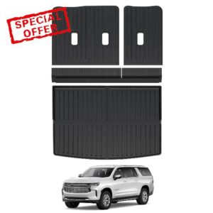 Cargo Liner 3rd Seat Back Covers for 2021-2024 Chevy Chevrolet Suburban/GMC Yukon XL Accessories