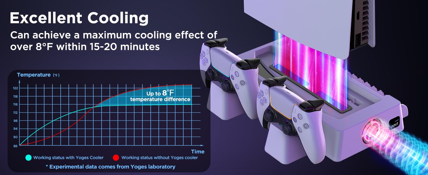 Excellent Cooling