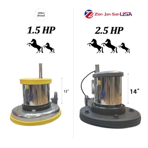 2 Weight