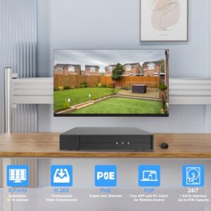 8 Port H.265 NVR Support 4K/2K/8MP/5MP/3MP/1080P PoE Camera
