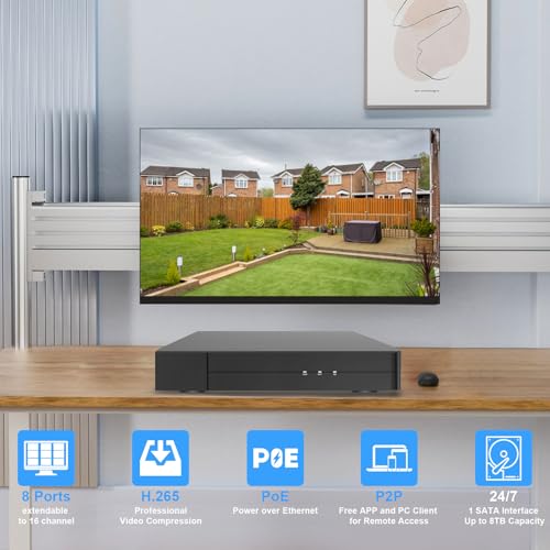 8 Port H.265 NVR Support 4K/2K/8MP/5MP/3MP/1080P PoE Camera
