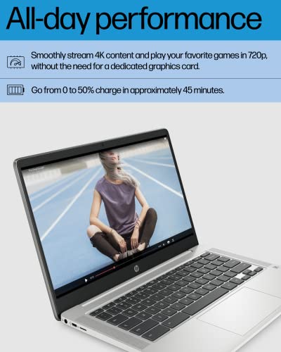 64 GB eMMC