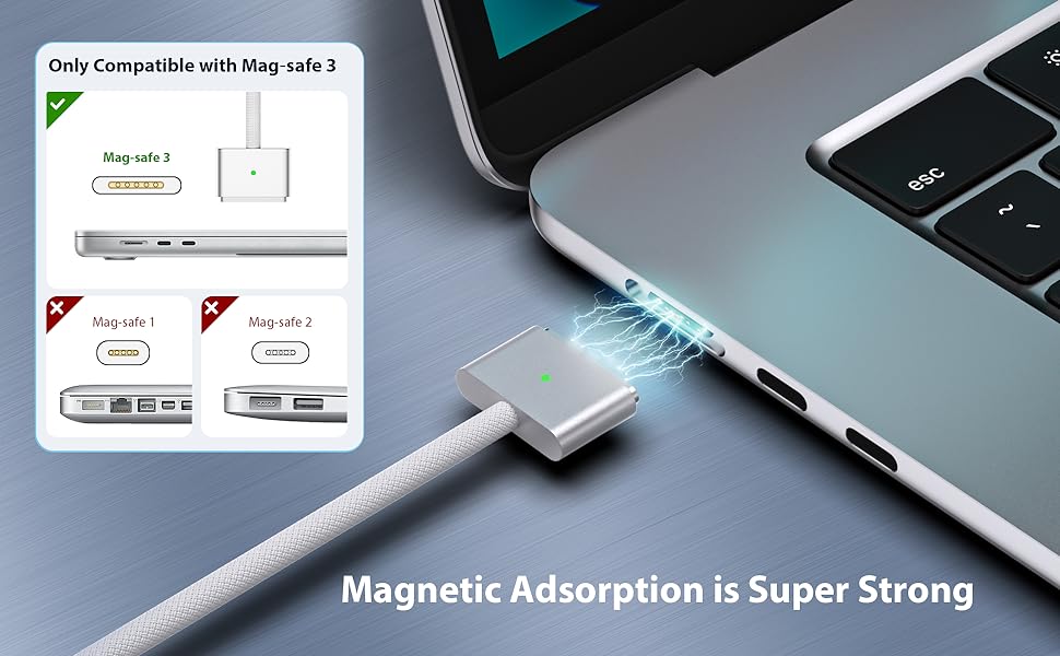 USB C MagSafe 3 Cable