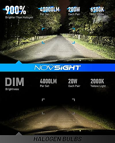 2024 Upgraded 900% Ultra Bright H7 LED Bulbs 6500K Cool White