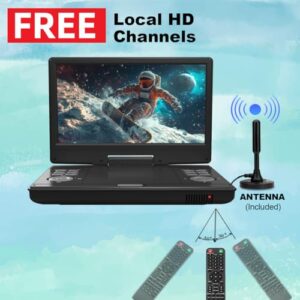 HDMI Input