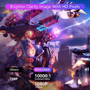 Native 1080P Projector[Projector Screen Included]
