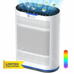 H14 Air Purifier Cover 2