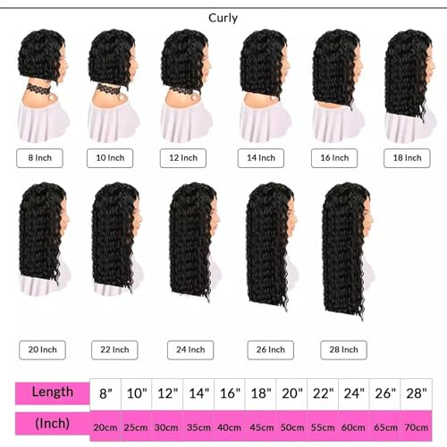 180% Density Brazilian Virgin Wet and Wavy Wigs for Women Curly Wig with Baby Hair Natural Color 20 Inch