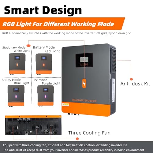 for Home RV Off-Grid System
