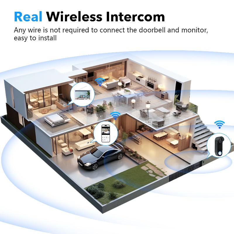 Wireless Video Doorbell Intercom System