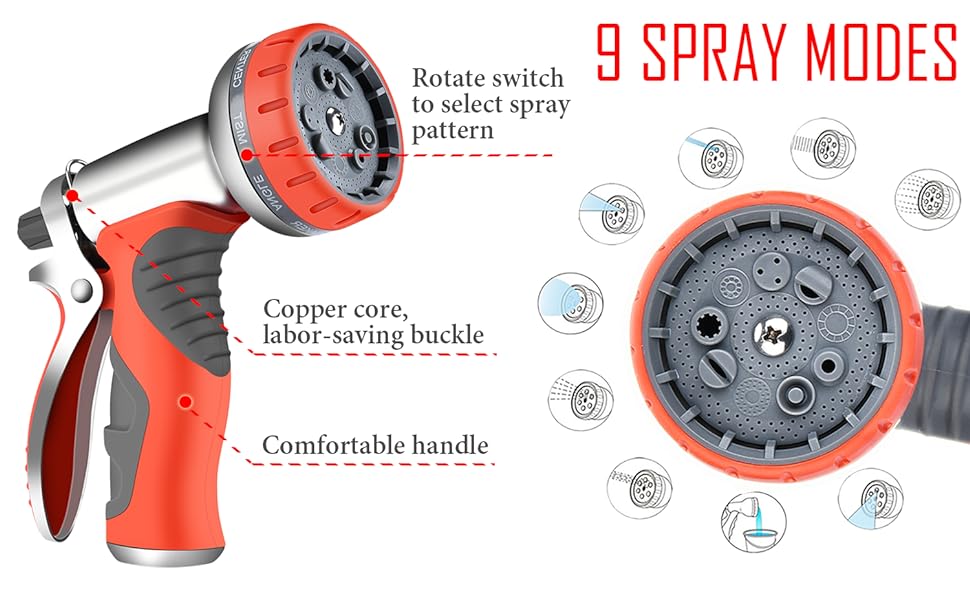 Expandable Hose 150FT