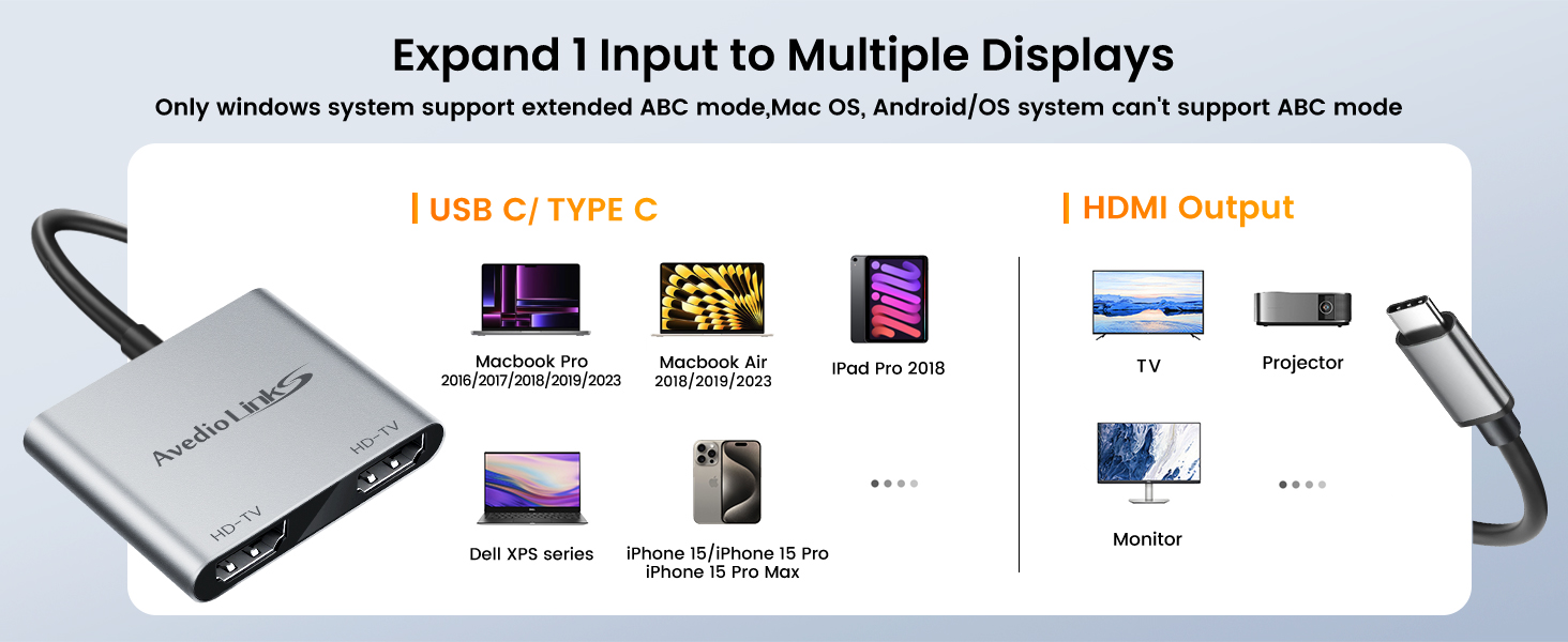 2 in 1 USB-C to HDMI hub