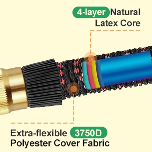 good hose
