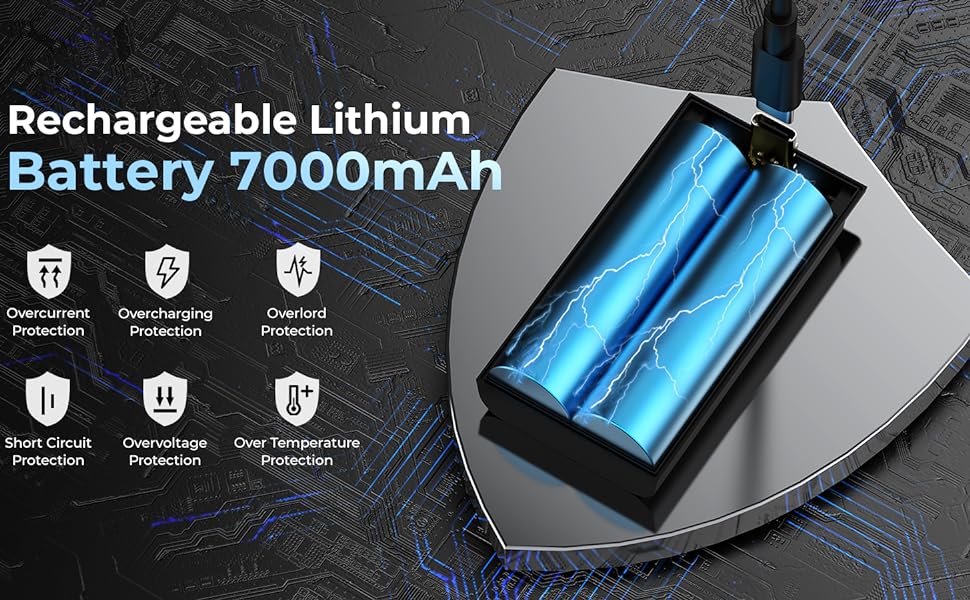 eufy e340