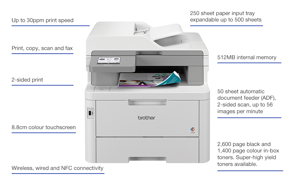 Brother MFC-L8390CDW spider diagram