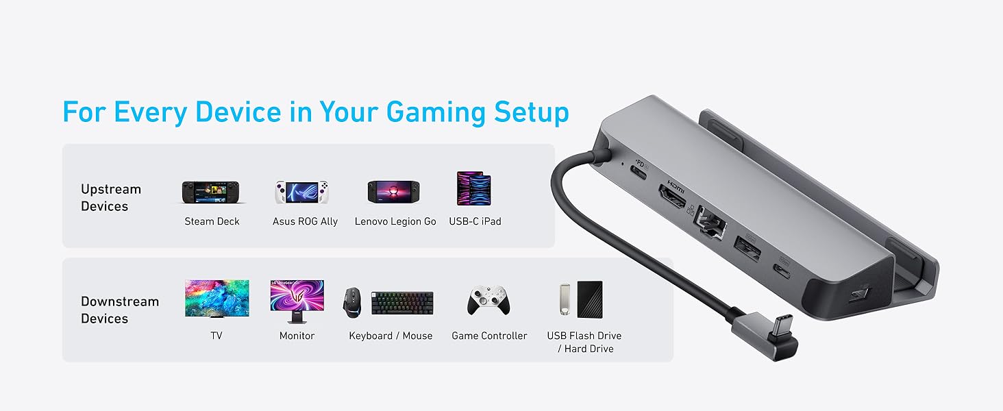 usb c hub