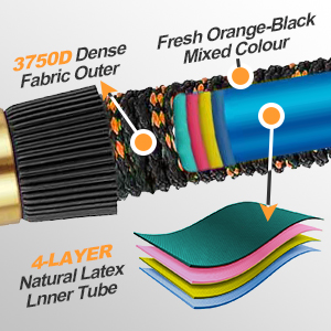 Expandable Garden Hose
