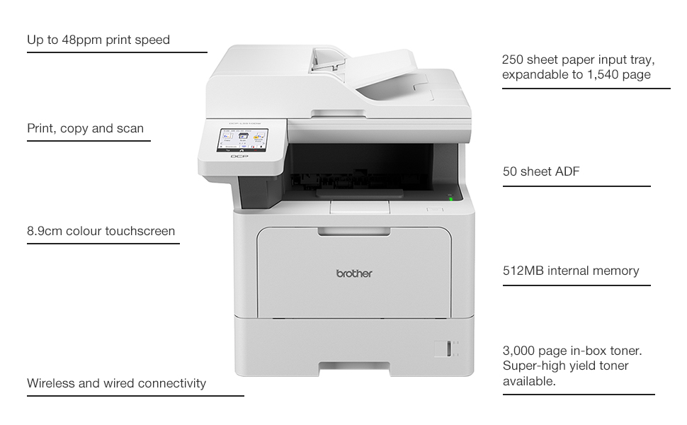 Brother DCP-L5510DW spider diagram