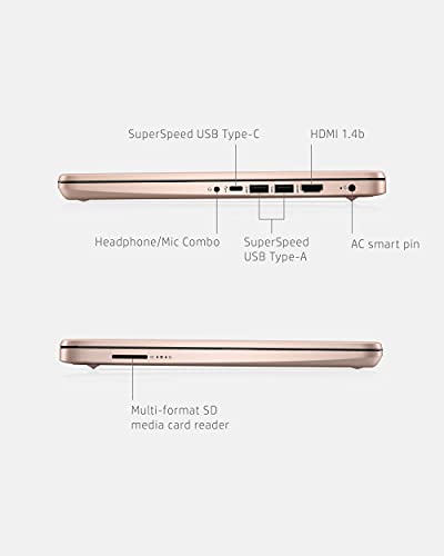 14-inch Micro-edge HD Display