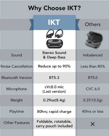 headphones over ear in ear headphones headphones wireless noise cancelling