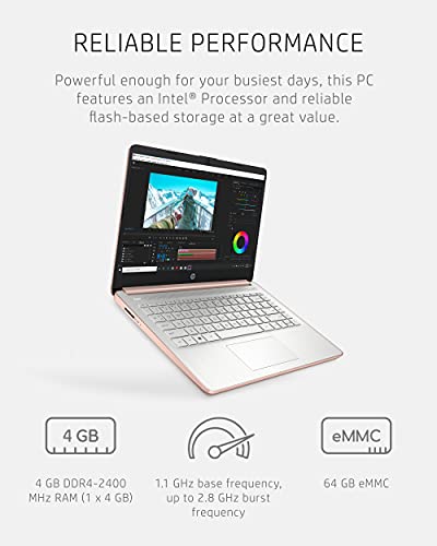 4 GB RAM