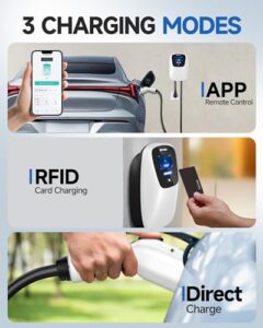 WiFi Enabled EVSE