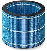 Philips Genuine Replacement Filter FY3446/30 for Humidifier HU3916 and HU3918, 3 Layer Filter, Pa...