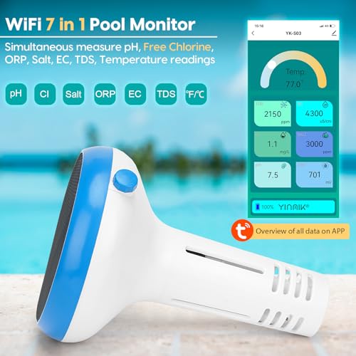 Smart pH and Chlorine Tester for Swimming Pool