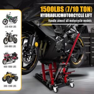 1500 LBS Capacity ATV Scissor Lift Jack