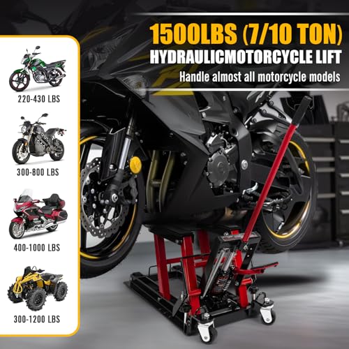 1500 LBS Capacity ATV Scissor Lift Jack