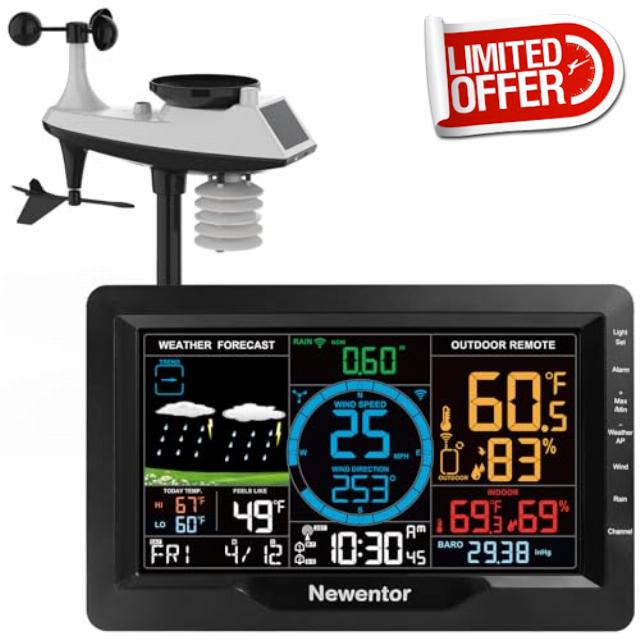 Newentor Weather Station with Rain Gauge and Wind Speed