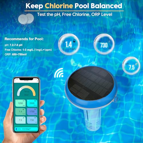 Salt Water Pool 7 in 1 pH Chlorine Salinity ORP EC TDS Temp Monitor for Inground Pool