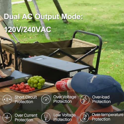 High Efficiency up to 91.6%