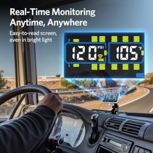 RV Tire Pressure Monitor with 6 Sensors