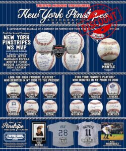 TRISTAR Hidden Treasures Autographed Baseballs - New York Pinstripes Edition (1 Box)