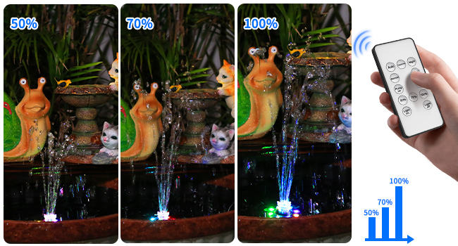solar water fountain