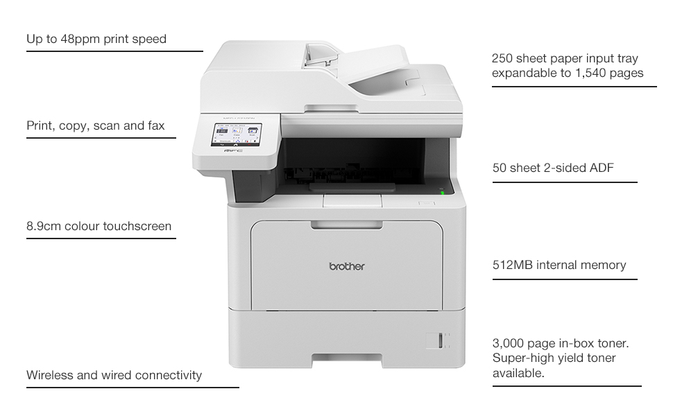 Brother MFC-L5710DW spider diagram