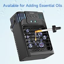 Portable Air Conditioner Cooling Fan