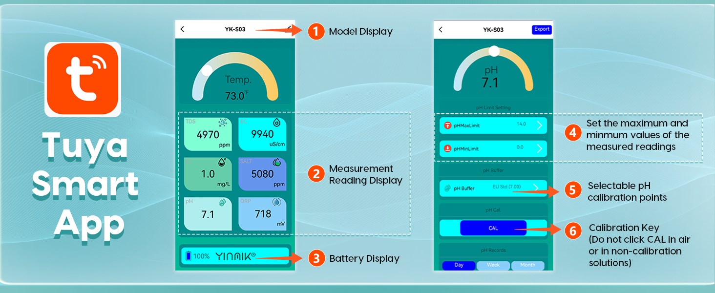 Tuya Smart app 