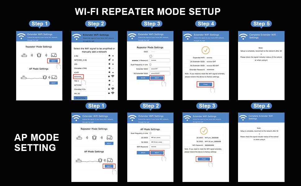 Ripetitore WiFi 1200Mbps 5GHz / 2,4GHz