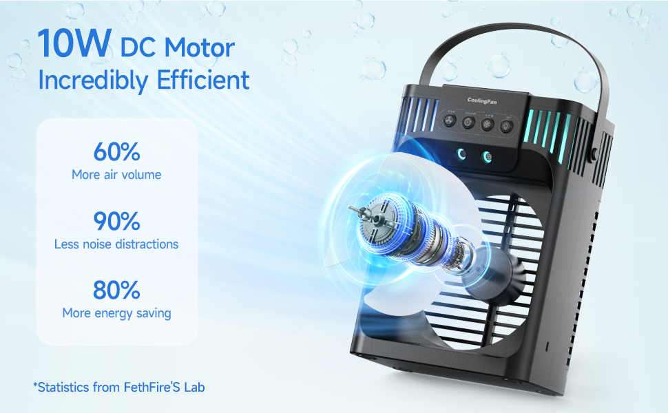 Portable Air Conditioner Cooling Fan