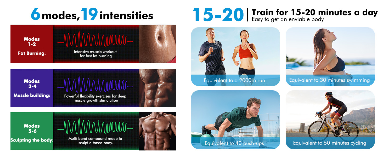 EMS Muscle Stimulator