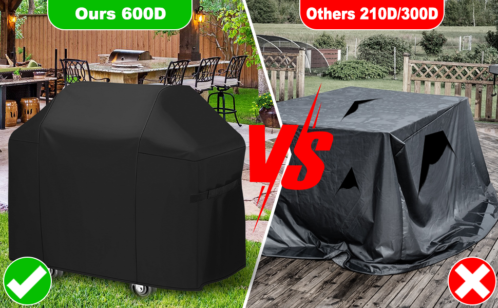 suitable grill size