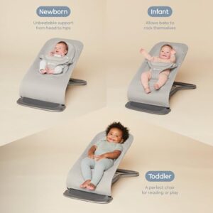 Fits Newborn to Toddler