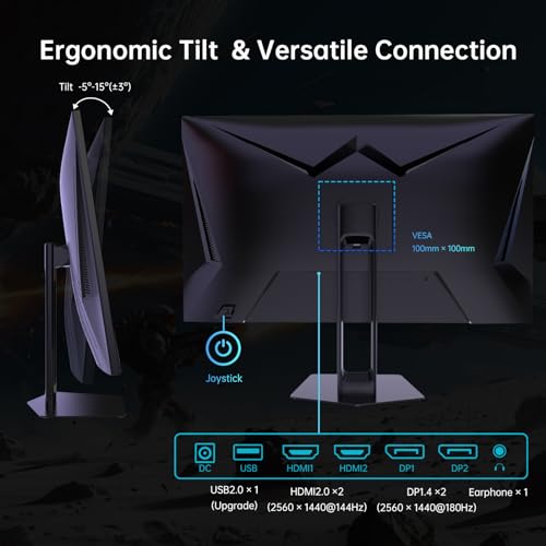 VESA Compatible
