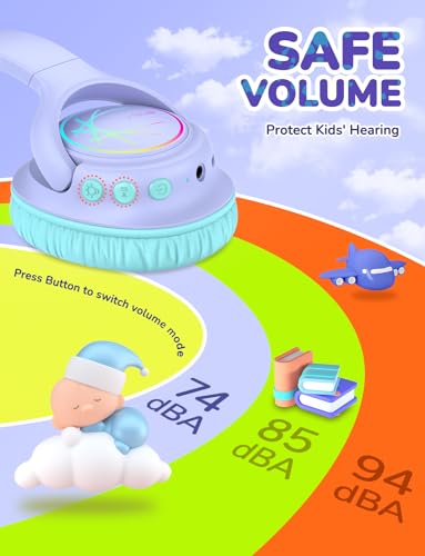 BTH18 Safe Volume 74/85/94dBA