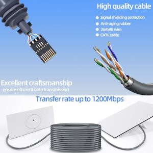Waterproof Satellite Replacement Standard V3 Standard Actuated Cable for Starlink Rectangular Satellite Gen 3 Starlink Cable Extension Starlink Accessories