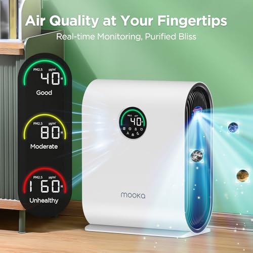 MOOKA H13 HEPA Smart Large Air Purifier for Pets Dust Odor Smoke