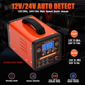 0-20A Automatic Battery Maintainer with Auto Shutoffs